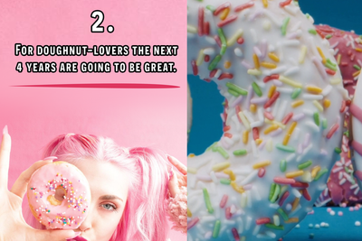 The Doughnut Industry Is On Track For A Billion Dollar Rise Plus More News [VIDEO]